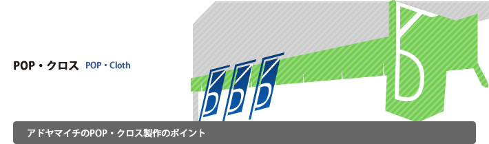 POP・クロス制作のポイント